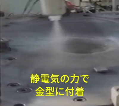 静電気の力で金型に付着